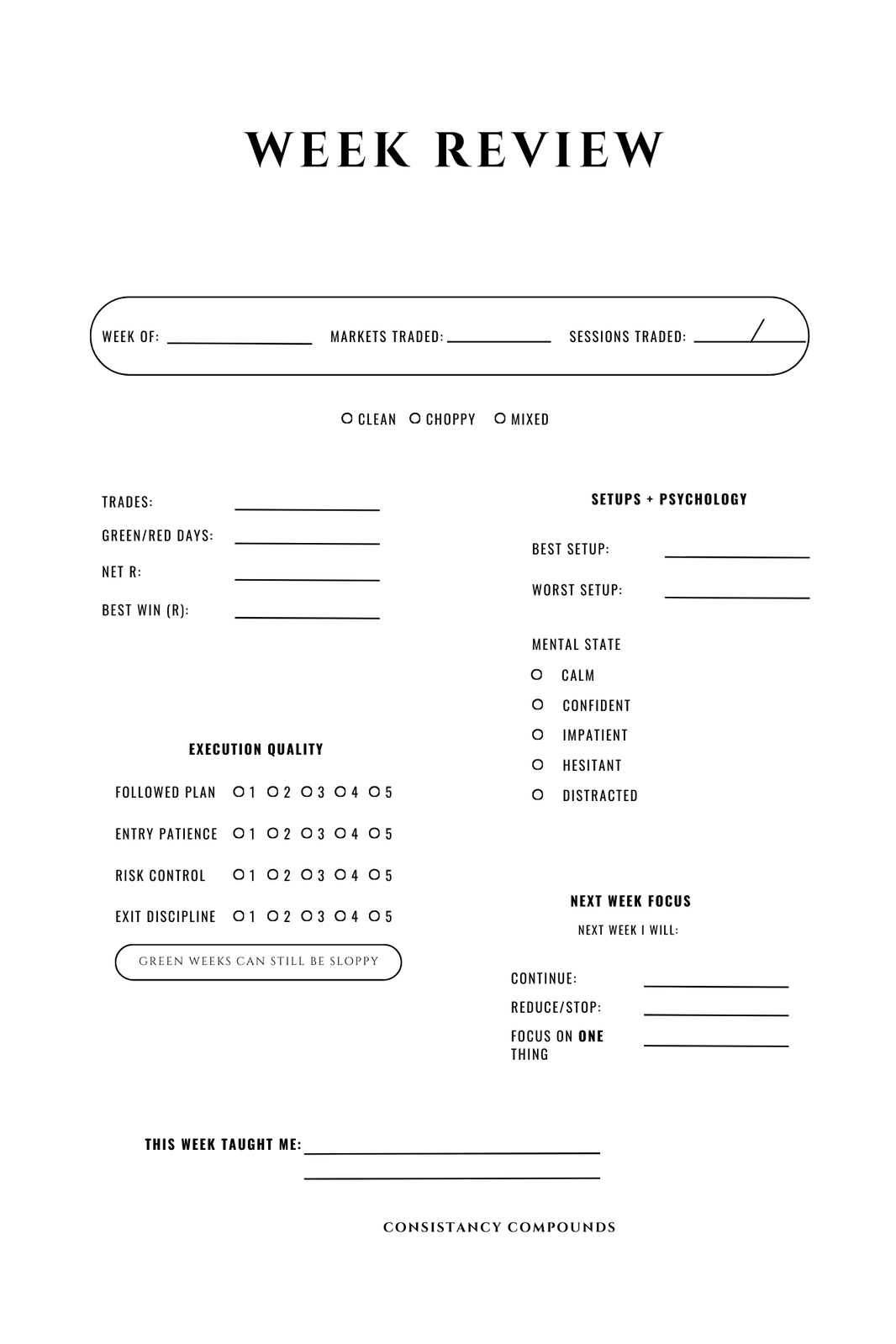 Bars -> Bell Trading Notebook